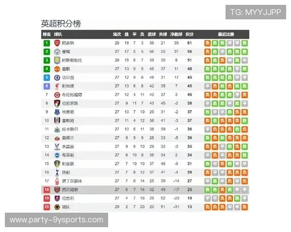 北京足球联赛直播时间安排及赛事精彩看点全解析