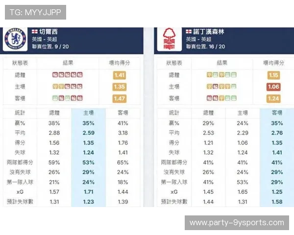 英超赛季胜负走势深度分析与精准预测指南