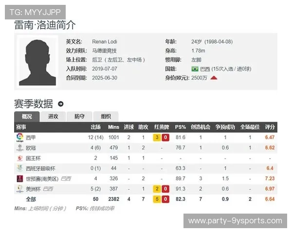 马德里竞技新赛季战略调整引关注球队目标全面升级管理层明确方向